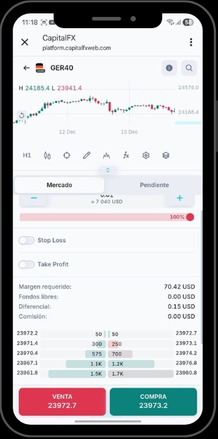 broker para comprar acciones