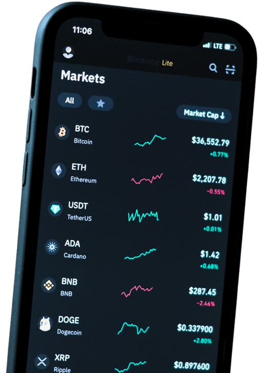 Invertir en Materias Primas CFD boker Capital FX